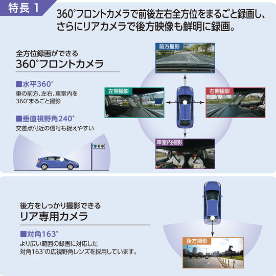 Kenwood dash cam 360° STARVIS DRV-G60CW 64GB microSD