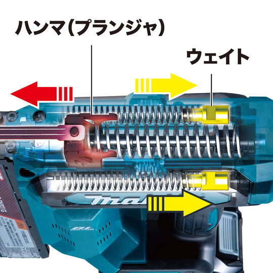 Makita 仕上釘打機 40Vmax充電式、バッテリ・充電器別売、ケース付 FN001GZK