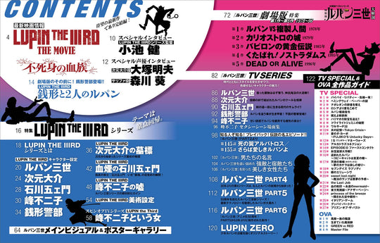 Sanei Mook 魯邦三世 完全解析 特別版 典藏書籍 Mook專刊