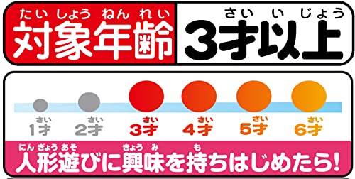 Agatsuma Anpanman Finger Puppet Set Everyone's Hero Collection - WAFUU JAPAN