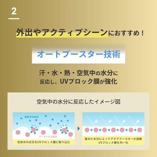 ANESSA Perfect UV Skincare Milk Pokemon Collaboration Piplup Scent 60mL - WAFUU JAPAN
