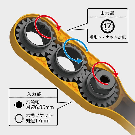 ANEX 17mm Offset Adapter Socket Set (AOA - 17S1) - WAFUU JAPAN