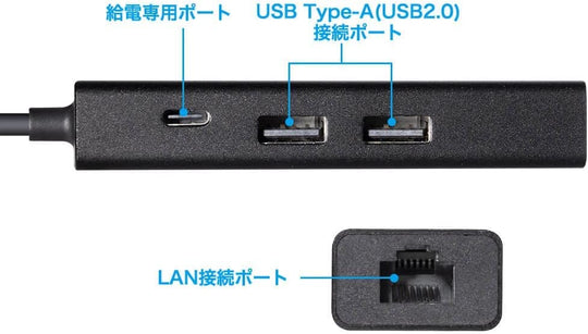 Answer Nintendo Switch Wired LAN Adapter Charging Dock USB Hub PD Compatible - WAFUU JAPAN