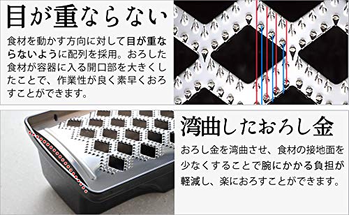 Arnest Made in Japan Grater Peeler 2 - Piece Set Restaurant Favorite Black - WAFUU JAPAN