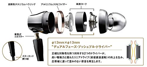 Audio Technica Wired In - Ear Headphones High - Resolution Sound ATH - CKR100 - WAFUU JAPAN