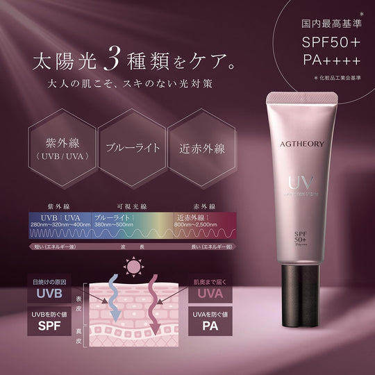 AXXZIA Age Theory UV Protection Sunscreen SPF50+ PA++++ 40g - WAFUU JAPAN