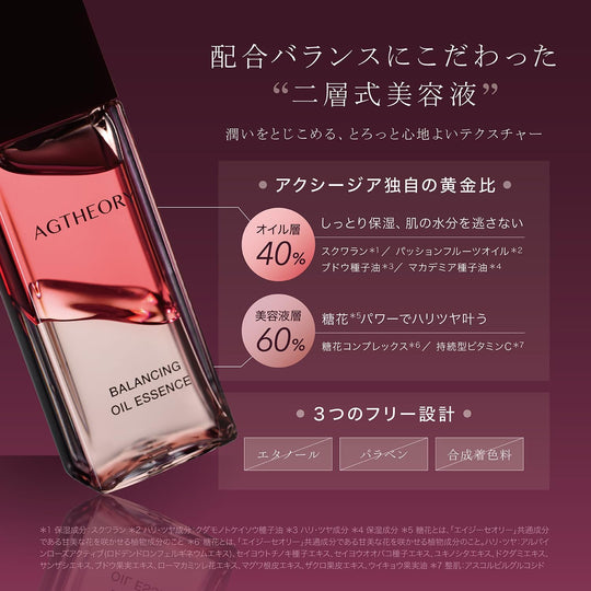 AXXZIA AGtheory Balancing Oil Essence Sample set of 10 - WAFUU JAPAN