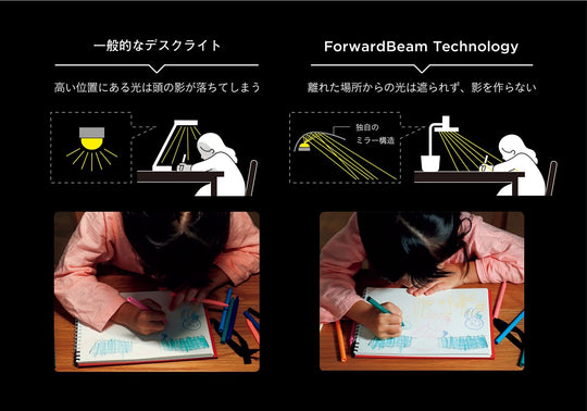 BALMUDA The Light Solar LED Desk Light L03A ※100V - WAFUU JAPAN