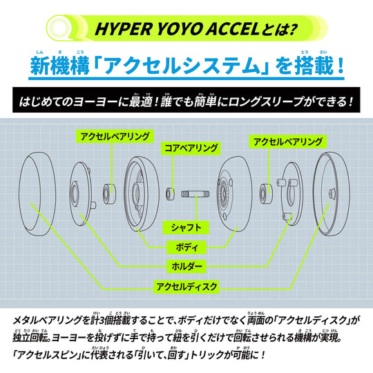 BANDAI Hyper Yo - Yo Accel “Accel Grab - Dragonic Claw - WAFUU JAPAN