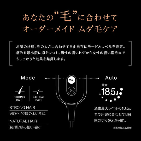BiiTo2 Clear SP Home Hair Removal Device Sapphire Crystal Cooling VIO AC100 - 240V - WAFUU JAPAN