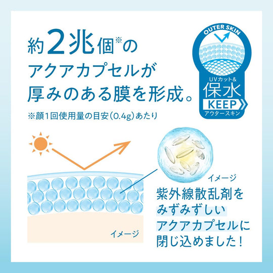 Biore UV Aqua Rich Watery Hold Cream SPF50 Non - Chemical 50g - WAFUU JAPAN