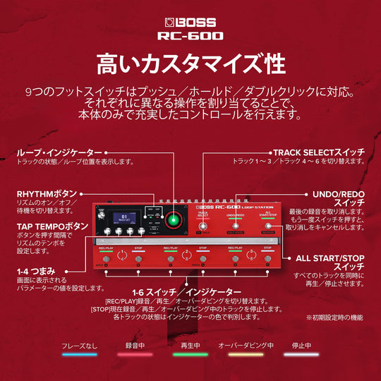 BOSS RC - 600 Loop Station Multi - Track Looper 6 Tracks 200 Rhythms - WAFUU JAPAN