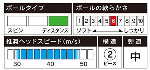 BRIDGESTONE Golf Balls Tourstage Extra Distance TEWX White 12 - WAFUU JAPAN