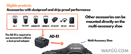 Canon AD - E1 Multi - Function Shoe Adapter for EOS - WAFUU JAPAN