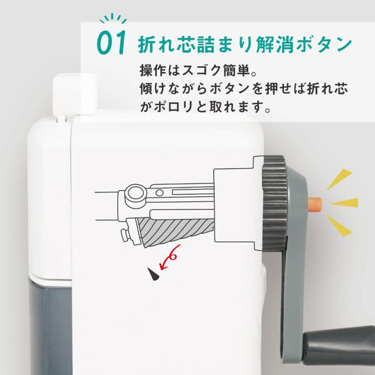 Carl Manual Pencil Sharpener with Jam Removal Function CMS - 310 White Japan - WAFUU JAPAN