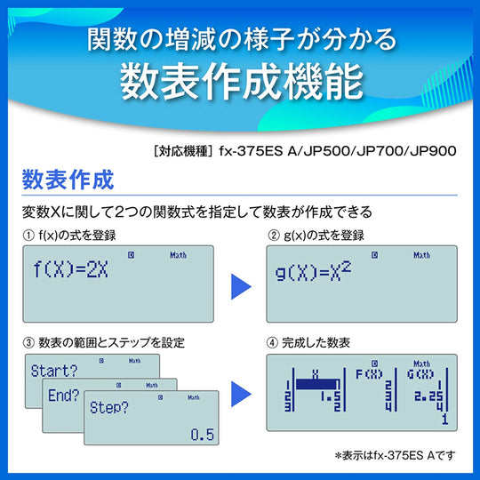 CASIO Scientific Calculator Calculus Statistics Natural Display 394 Functions fx - 375ESA - N - WAFUU JAPAN