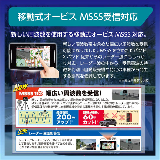Cellstar AR - 824AW Laser/GPS Radar 18 - band Triple Sensor OBD - II Dashcam Link - WAFUU JAPAN