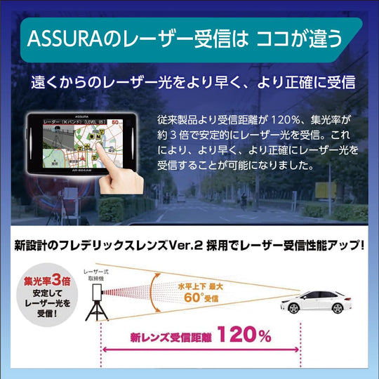 Cellstar AR - 824AW Laser/GPS Radar 18 - band Triple Sensor OBD - II Dashcam Link - WAFUU JAPAN