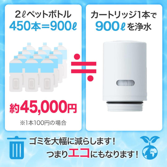 Cleansui Faucet - Mounted CSP Series Replacement Cartridges 2 - Pack (HGC9SW) - WAFUU JAPAN