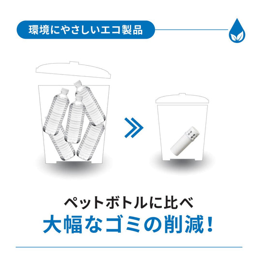 Cleansui Water Purifier Pitcher Cartridge Super High Grade CPC5 Pack of 3 - WAFUU JAPAN