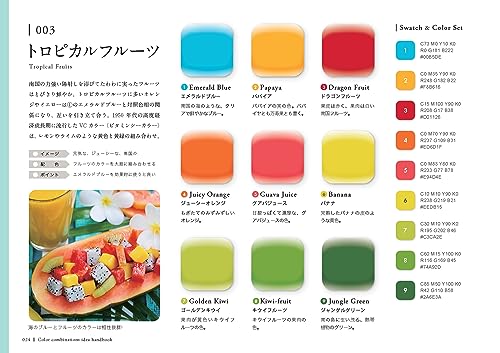 Color Scheme Idea Handbook: A Book of New Designs to Flip Through and Discover - WAFUU JAPAN