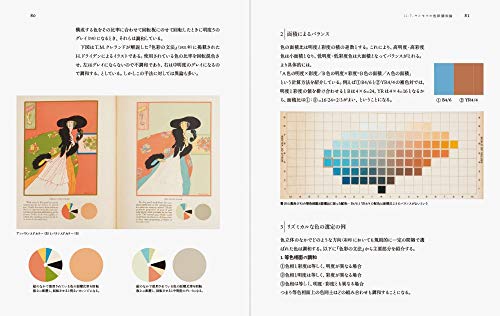 Color Theory Guide: Learn Beautiful Color Schemes from Historical Scholars - WAFUU JAPAN