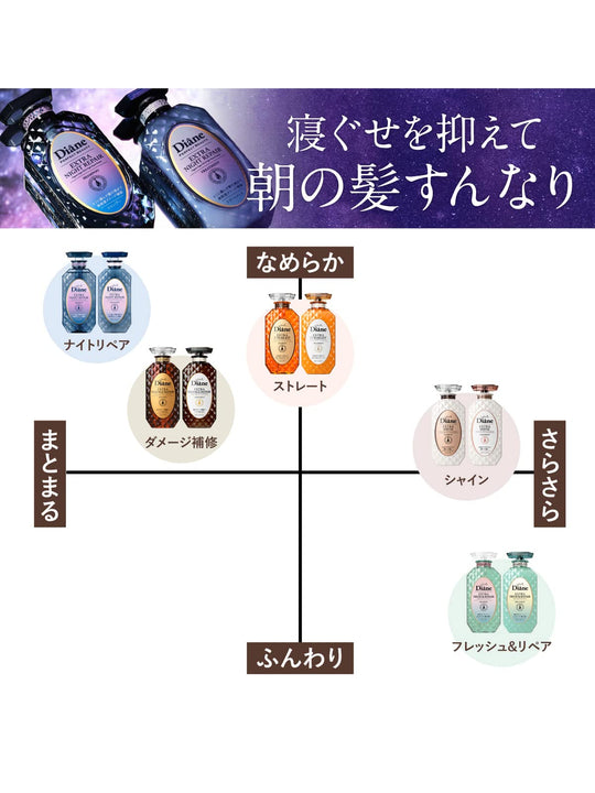 Diane Midnight Berry Fragrance Perfect Beauty Extra Night Repair Shampoo Treatment Set 450ml - WAFUU JAPAN