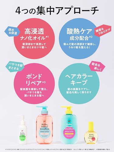 Diane Shampoo & Treatment Tea & Musk Fragrance High Damage Moisture Repair 400ml - WAFUU JAPAN