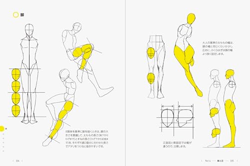 Direct from TACO! 390 tips for drawing the human body that you can dramatically improve just by knowing them - WAFUU JAPAN