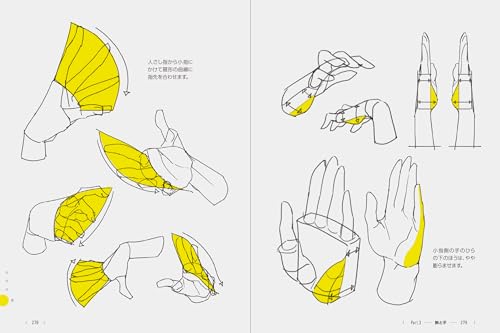 Direct from TACO! 390 tips for drawing the human body that you can dramatically improve just by knowing them - WAFUU JAPAN