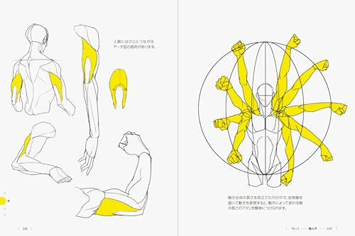 Direct from TACO! 390 tips for drawing the human body that you can dramatically improve just by knowing them - WAFUU JAPAN