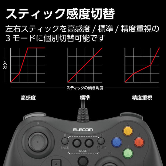 ELECOM Wired Xbox Gamepad Customizable Mechanical Trigger FPS Black JC - GP30XBK - WAFUU JAPAN