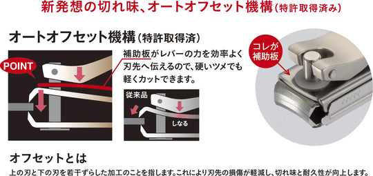 FEATHER Premium Nail Clipper Large Model L - WAFUU JAPAN