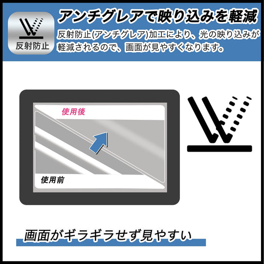 FILMEXT Privacy Screen Protector Blue Light Cut Anti - Glare for Fujitsu QUADERNO A5 Gen3C - WAFUU JAPAN