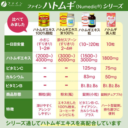 FINE JAPAN 100% Coix Seed (Job’s Tears) Extract Granules 180g - WAFUU JAPAN