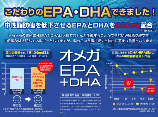 FINE JAPAN Functional Food Omega EPA + DHA 150 Tablets For High Triglycerides - WAFUU JAPAN