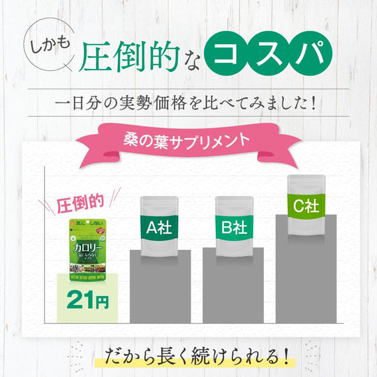 FINE JAPAN “No Calorie Worries” 30 - Day Supply (150 Tablets) Mulberry Leaf/Stem Chitosan - WAFUU JAPAN