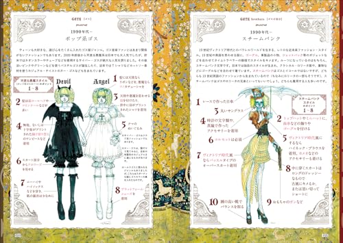 Gothic & Lolita Dictionary: Sweet and Decadent Guide with Illustrations and Trivia - WAFUU JAPAN