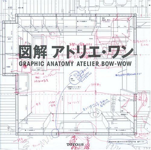 Graphic Anatomy Atelier Bow Wow Architecture Book - WAFUU JAPAN