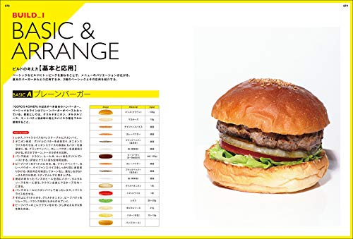 Hamburger Design and Assembly Guide Book - WAFUU JAPAN