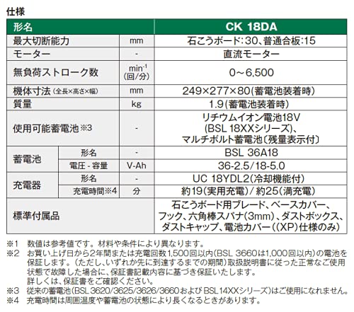 HiKOKI 18V Cordless Board Cutter Plaster Board Woodworking CK18DA(NN) Body only - WAFUU JAPAN