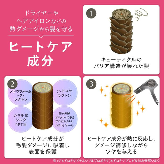 hiritu Balance Repair Shampoo Treatment Set Tsuyuka 410mL - WAFUU JAPAN