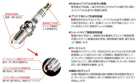 HKS Super Fire Racing Spark Plug HL Type 12x26 5mm 50003 - M45HL - WAFUU JAPAN