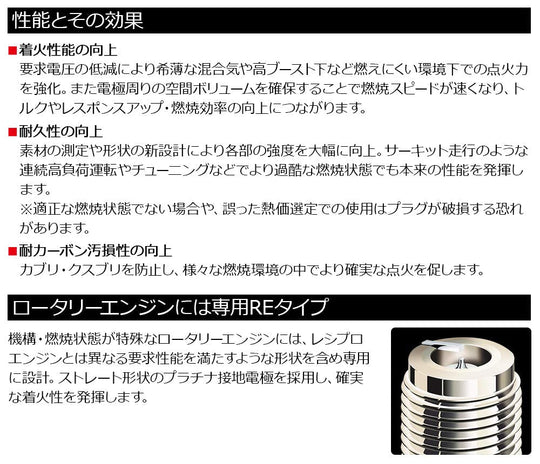 HKS Super Fire Racing Spark Plug HL Type 12x26 5mm 50003 - M45HL - WAFUU JAPAN