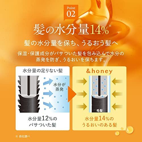 &HONEY Deep Moist 1.0 Peony Honey Shampoo 440ml - WAFUU JAPAN