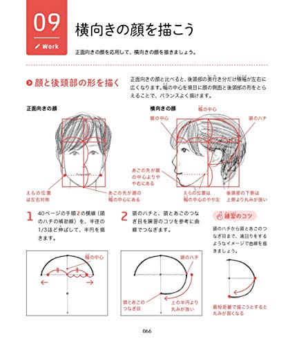 How to Draw a Human Figure with a Single Pencil: Logical Drawing Techniques book - WAFUU JAPAN