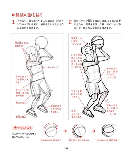 How to Draw a Human Figure with a Single Pencil: Logical Drawing Techniques book - WAFUU JAPAN