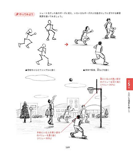 How to Draw a Human Figure with a Single Pencil: Logical Drawing Techniques book - WAFUU JAPAN