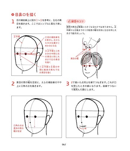 How to Draw a Human Figure with a Single Pencil: Logical Drawing Techniques book - WAFUU JAPAN