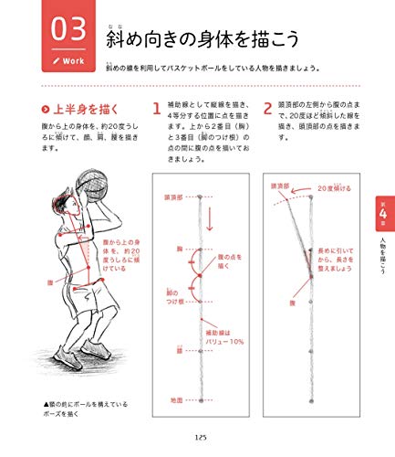 How to Draw a Human Figure with a Single Pencil: Logical Drawing Techniques book - WAFUU JAPAN